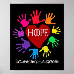 Gehirnaneurysma Krieger1 Poster