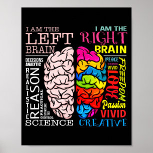 Gehirnteile linker und rechter Gehirn-Neurowissens Poster