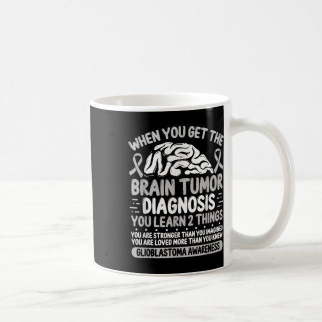 Gehirntumorbewusstsein Gray Ribbon Glioblastoma Di Kaffeetasse (Rechts)