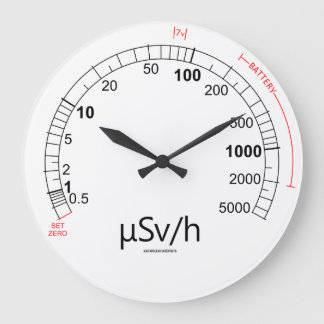 Geiger Counter Wall Uhr