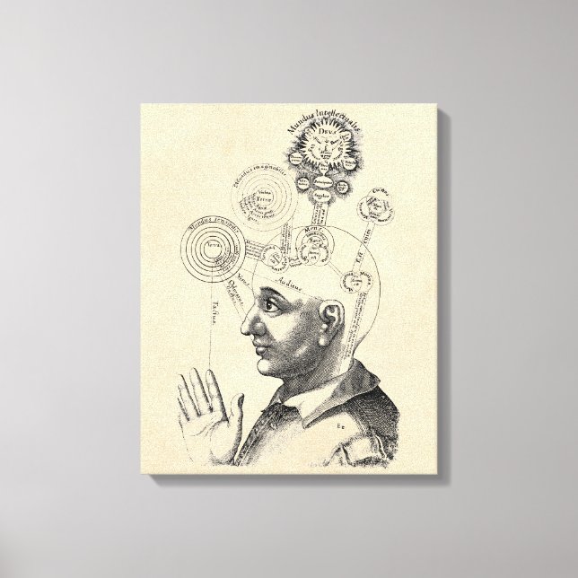 Geist und Bewusstsein "Geist und Bewusstsein" Leinwanddruck (Vorderseite)