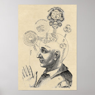 Geist und Bewusstsein "Geist und Bewusstsein" Poster