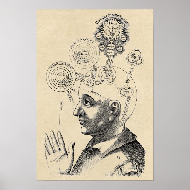 Geist und Bewusstsein "Geist und Bewusstsein" Poster (Vorne)