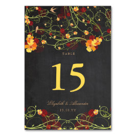 Gelber Hibiskus Schwebe Blumenkhalkboard Hochzeit Tischnummer