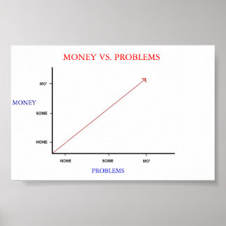 Geld gegen Probleme Poster