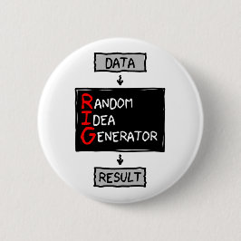 Gelegentlicher Ideen-Generator-(MANIPULIEREN Sie Button