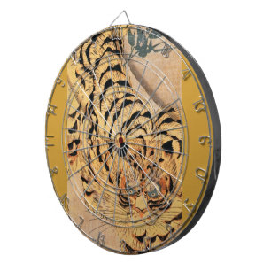 Gemälde eines Tigers aus dem 19. Jahrhundert von K Dartscheibe