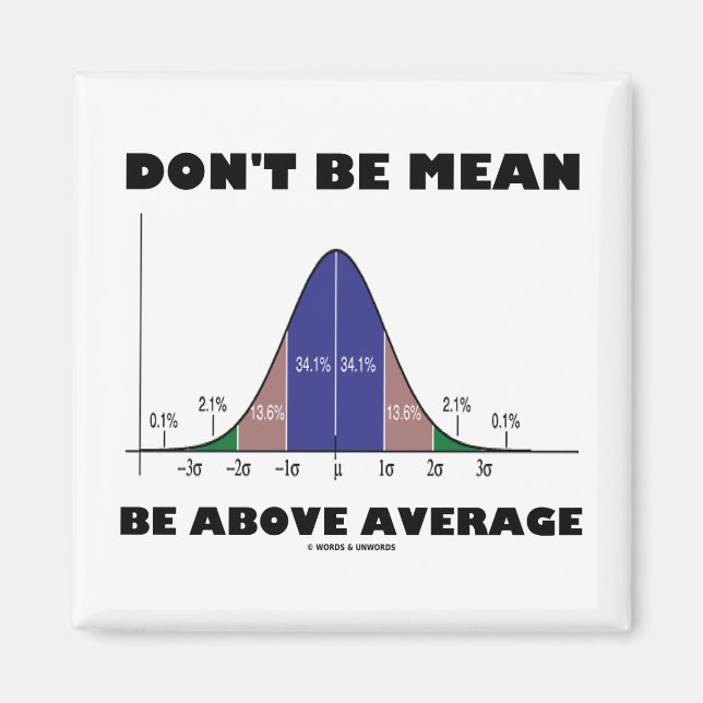 Gemein nicht über dem Durchschnitt liegen (Spaß St Magnet (Vorne)