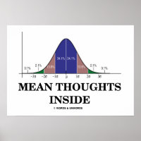 Gemeine Gedanken im Inneren (Spaß Statistik)