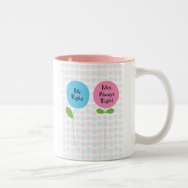 Gemeinsame Tasse (Rechts)