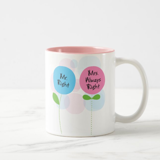 Gemeinsame Tasse (Rechts)