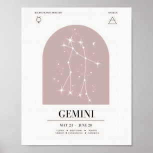 Gemini Astrologie Chart Poster