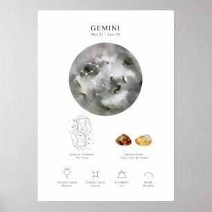 Gemini-Sternzeichen Poster