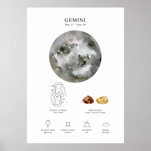 Gemini-Sternzeichen Poster (Vorne)