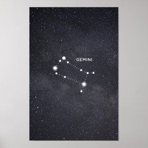 Gemini Zodiac Constellation Poster