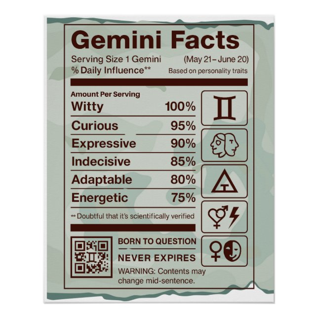 Gemini Zodiac Nutrition Facts Poster - Green (Vorderseite)