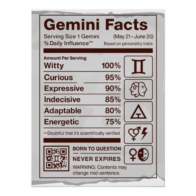 Gemini Zodiac Nutrition Facts Poster - Off White (Vorderseite)