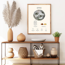 Gemini Zodiac-Zeichen mit Birthstone-Poster Poster