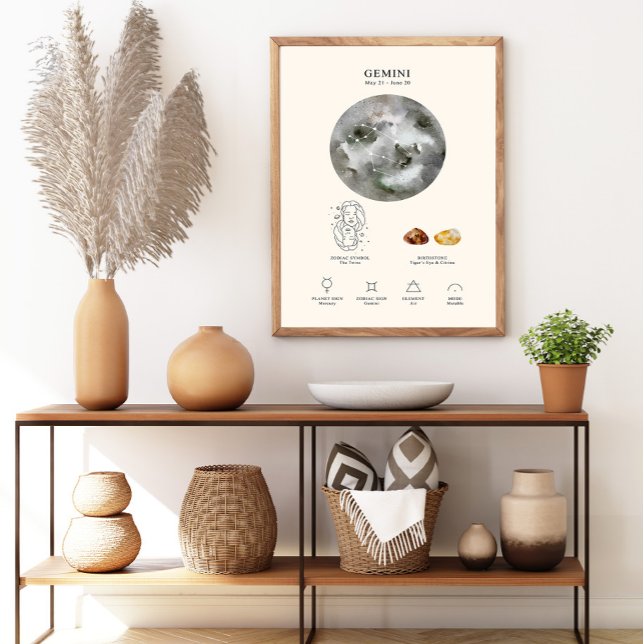 Gemini Zodiac-Zeichen mit Birthstone-Poster Poster (Von Creator hochgeladen)