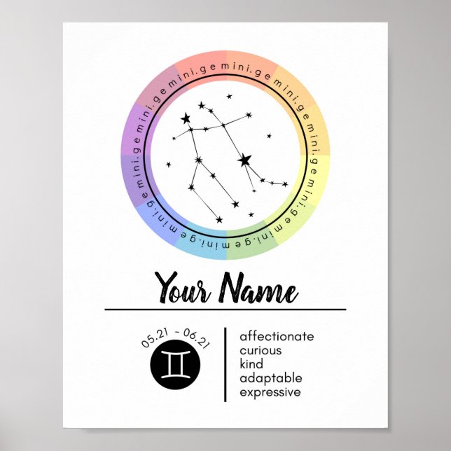 Gemini Zodiac Zeichenkunst Poster (Vorne)