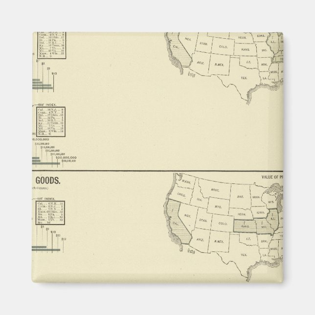 Gemischte Textilien, Seide und Bekleidung Magnet (Vorne)