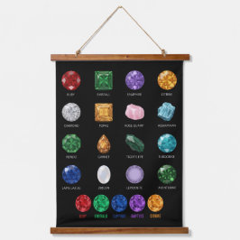 Gemstone Crystal Chart Wood Topped Wall Tapestes Wandteppich Mit Holzrahmen