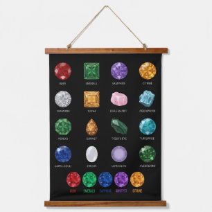 Gemstone Crystal Chart Wood Topped Wall Tapestes Wandteppich Mit Holzrahmen