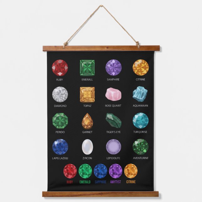 Gemstone Crystal Chart Wood Topped Wall Tapestes Wandteppich Mit Holzrahmen (Vorderseite)