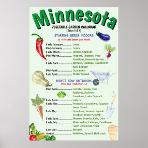 Gemüsegarten-Kalender Minnesotas Poster