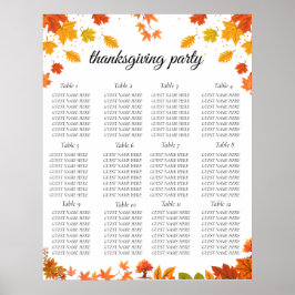 Gemütliche Herbst-Thanksgiving-Dinnerparty Poster