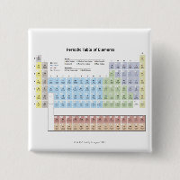 Genaue Illustration der periodischen Tabelle