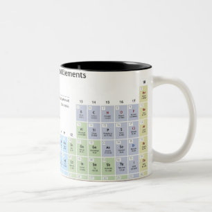Genaue Illustration der periodischen Tabelle Zweifarbige Tasse