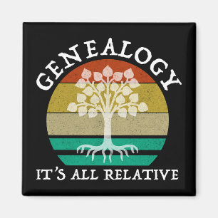 Genealogie - alles relativ magnet