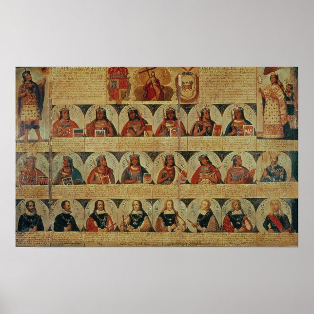 Genealogie der Inka-Herrscher und ihrer Spanisch Poster (Vorne)