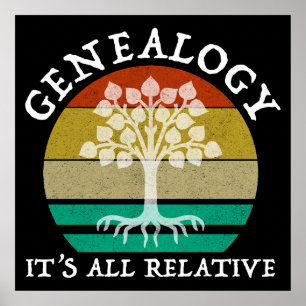 Genealogie - Es ist alles relativ Poster
