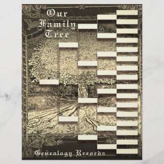 Genealogie-Stammbaum