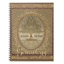 Genealogie-Stammbaum Notizblock