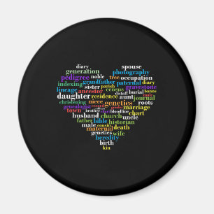 Genealogin Familienbaum Herkunft Ancesto Magnet