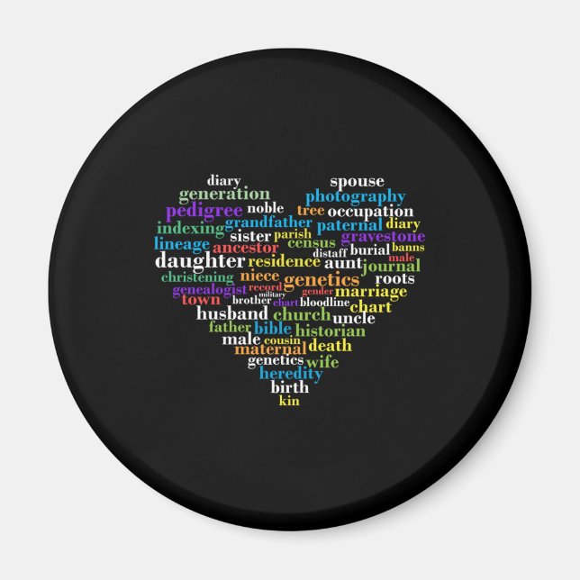 Genealogin Familienbaum Herkunft Ancesto Magnet (Vorne)