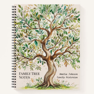 Genealogische Stammbaumforschung Notizbuch