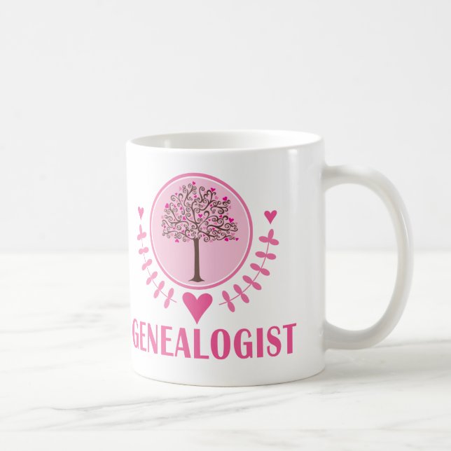 Genealogist-Geschenk-Idee Tasse (Rechts)