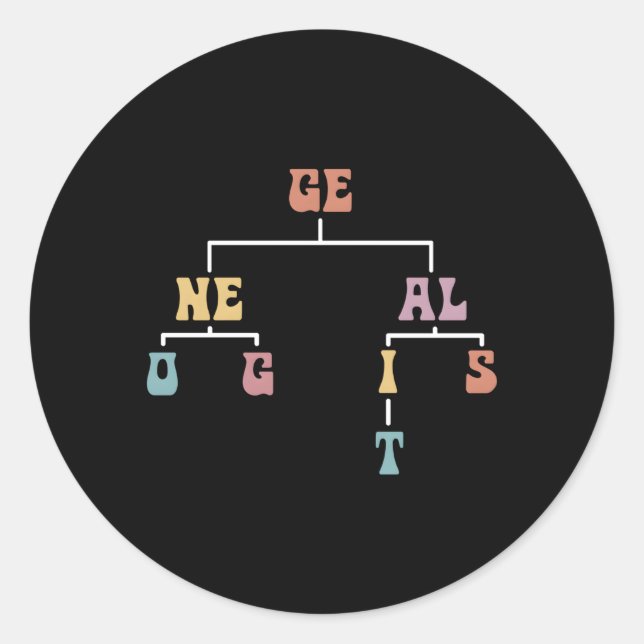Genealogistin Familiengeschichte Runder Aufkleber (Vorderseite)