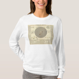 General Cosmographia, Sonnensystem-Karte T-Shirt