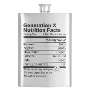 Generation X Lustige Fakten über Ernährung Sarka Flachmann
