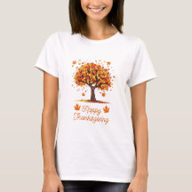 Generieren Sie optimierte Zazzle-Titel, Beschreibu