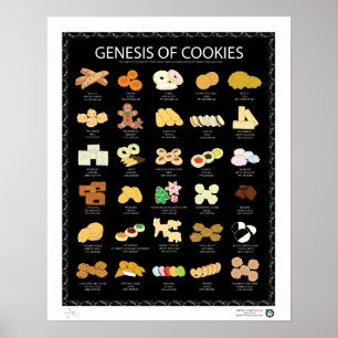 GENESEN DER COOKIES, DARK, 16"X20" POSTER