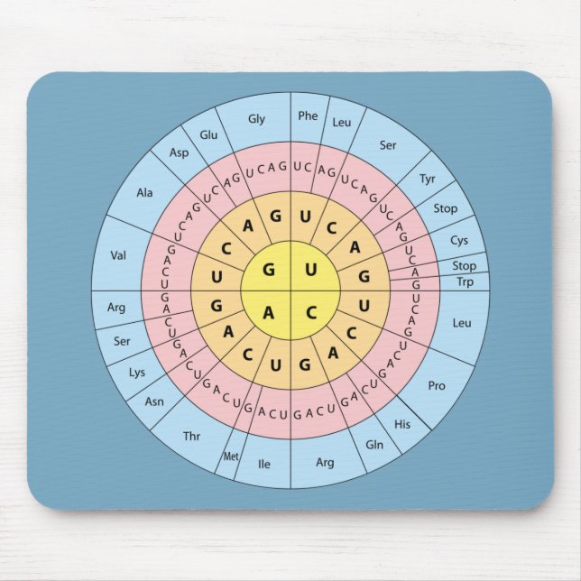 Genetischer Code auf der Blue Background Mouse Pad Mousepad (Vorne)
