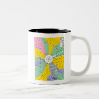 Genetischer Code für Aminosäuren (Kartenrad) Zweifarbige Tasse