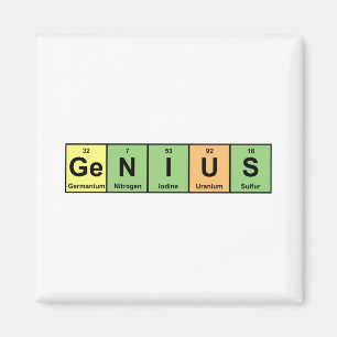 Genie - Periodensystem der Elemente Produkte Magnet