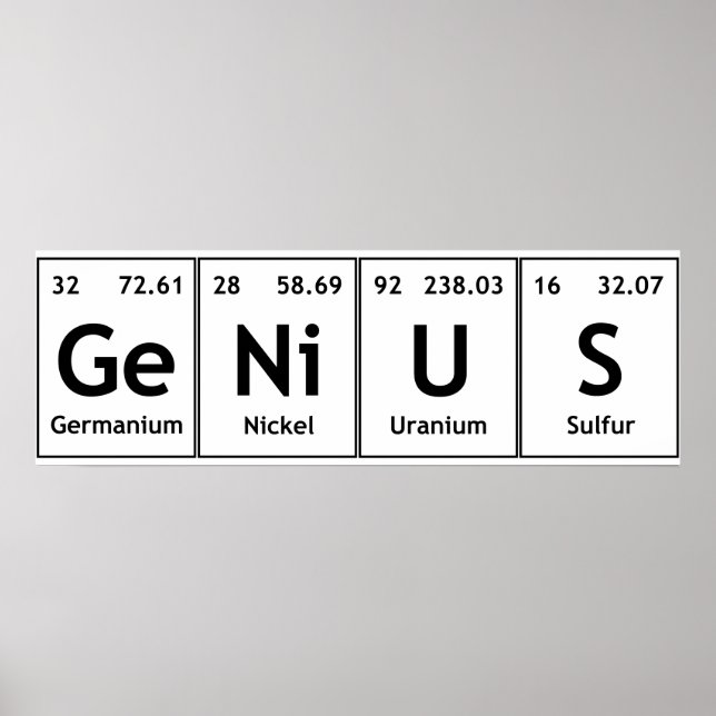 GeNiUS Chemistry Periodic Table Words Elements Poster (Vorne)